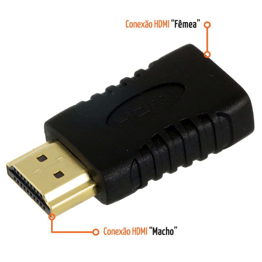 Adaptador Mini Hdmi Femea Para Hdmi Macho Central Cabos Mobile