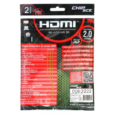 Cabo-HDMI-2.0-19-Pinos-4K-3D-2-Metros-traseira