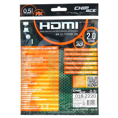 Cabo-HDMI-2.0-19-Pinos-4K-3D-050-Metro-traseira