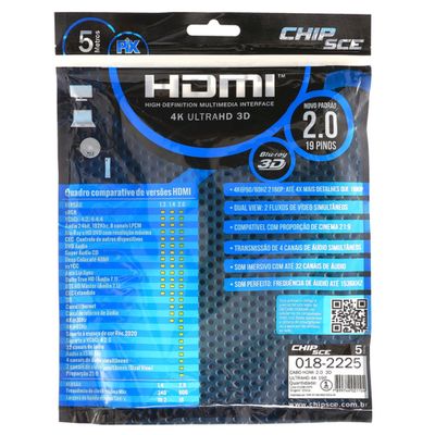 Cabo-HDMI-2.0-19-Pinos-4K-3D-5-Metros-traseira