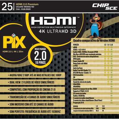 cabo-hdmi-2-0-premium-ultrahd-com-amplificador-25-metros-traseira