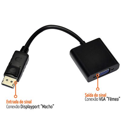 Adattatore VGA A DisplayPort AKY AK-AD-36 - Convertitore Video HD Per Monitor E Proiettori - Foto 13