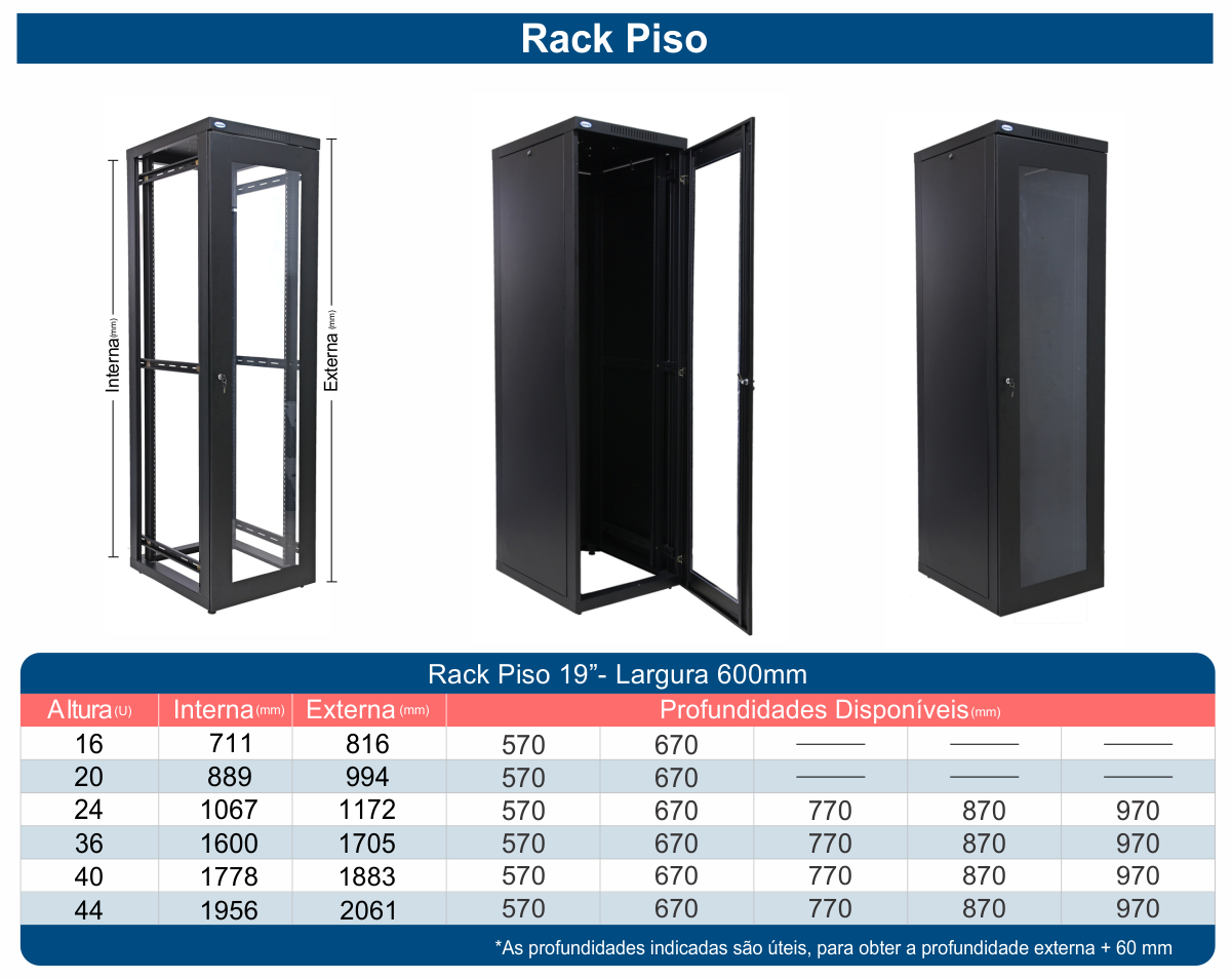 Tabela de Rack de Piso