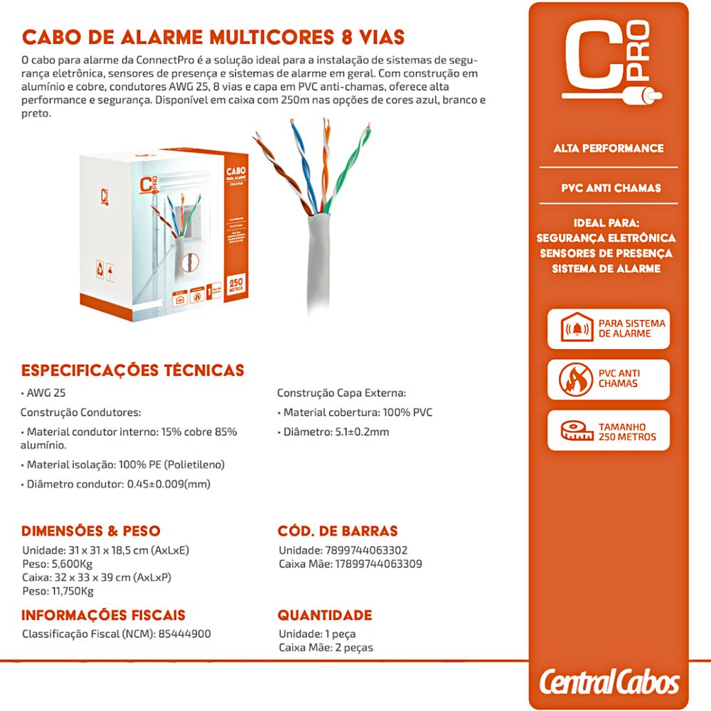 Tabela de Rack de Piso