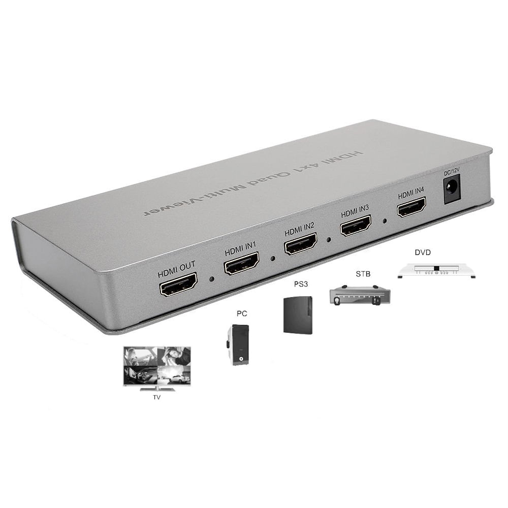 -MULTI-VIEWER-4X1-HDMI-HIPEN-6154. -MULTI-VIEWER-4X1-HDMI-HIPEN-6154.