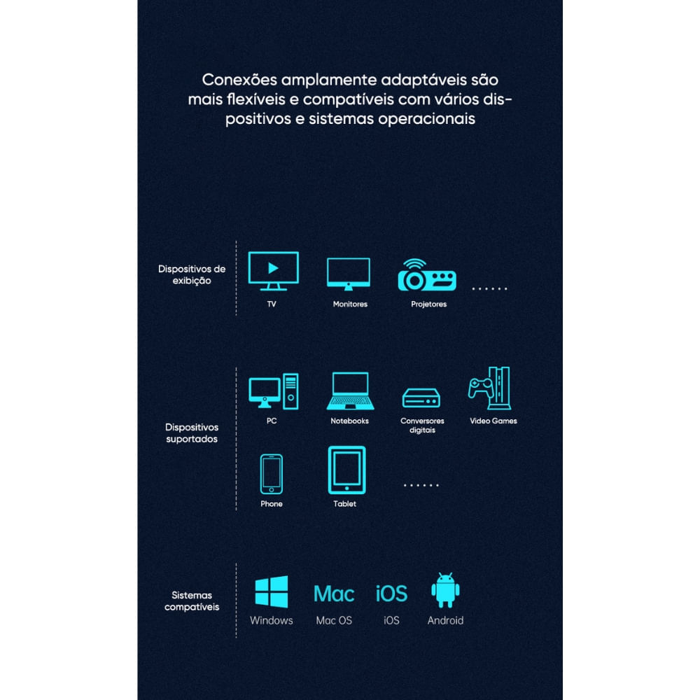 TRANSMISSOR-HDMI-SEM-FIO-_-TIPO-C-30-METROS-MHD-1031W-TOMATE--4-