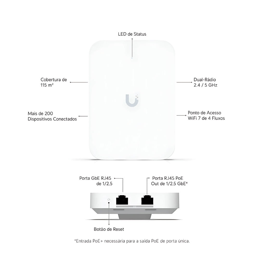 Access Point UniFi U7 In-Wall (U7-IW) – Wi-Fi 7, 2.5GbE c/ switch embutido e PoE pass-through - 8199 Access Point UniFi U7 In-Wall (U7-IW) – Wi-Fi 7, 2.5GbE c/ switch embutido e PoE pass-through - 8199